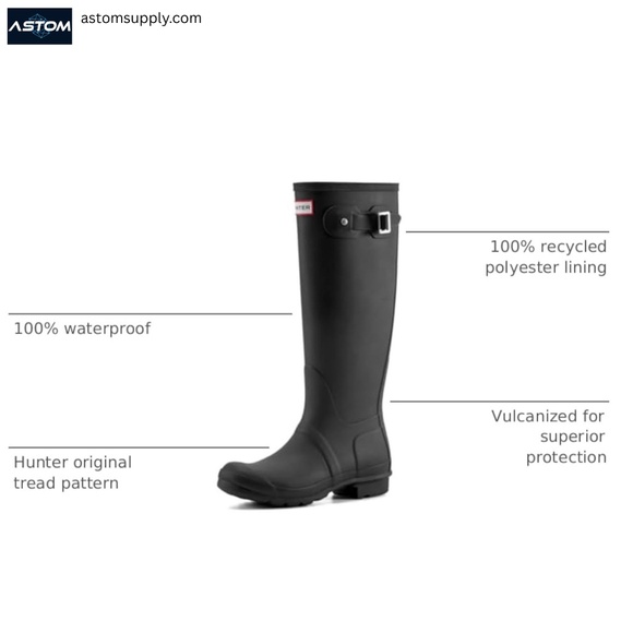 Brand New Hunter Boots – Women’s Original Tall Boot – Size 8 - Picture 2 of 5